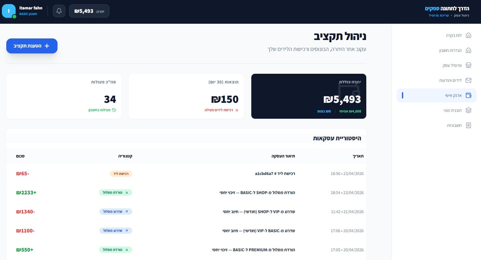 ארנק ספק